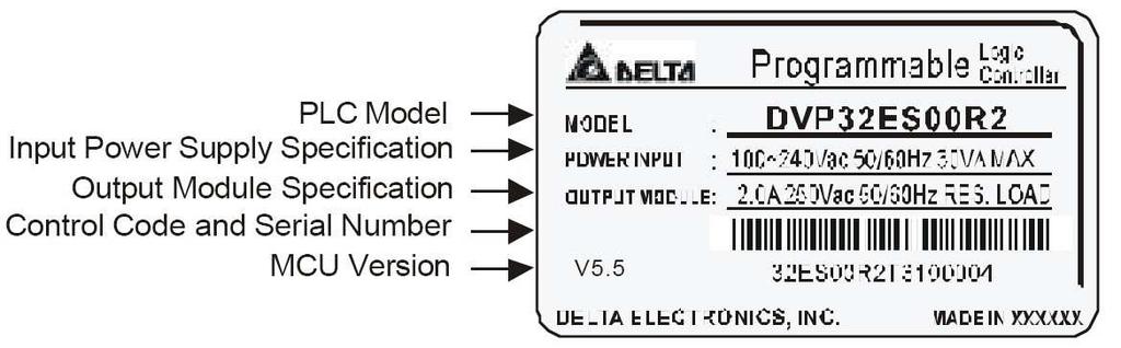 Experiment #2 PLC Input Output Wiring Methods OBJECTIVES After successfully completing this laboratory, you should be able to: Read and explain the nameplate of DELTA s PLC DVP Series Model.