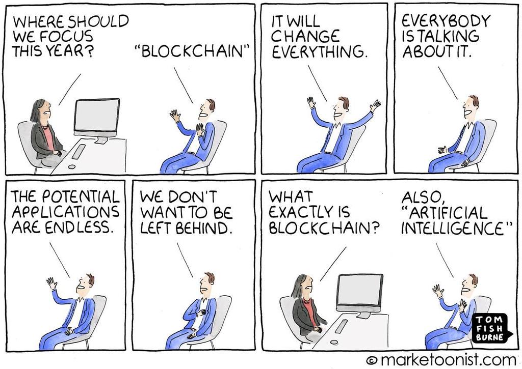 Understanding Blockchains 1.