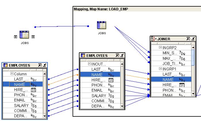 Figure 4 Propagation impact shown for attribute Name By doing this Warehouse Builder not only saves you a lot of time and effort but also improves the quality of your metadata, allowing you to create