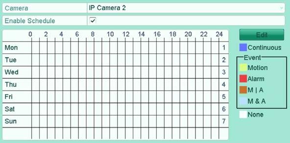 5.2 Configuring Record/Capture Schedule Purpose: Set the record schedule, and then the camera automatically starts/stops recording according to the configured schedule.