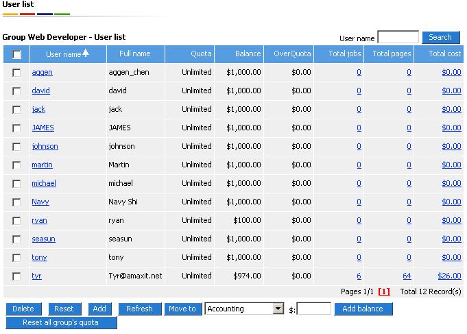 Group User List Input user name to query related user and support inkling query. Click [Remove] to remove selected users.