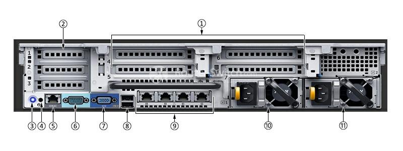 Note: (1) Power button (7) USB management port/idrac Direct (2) NMI button System identification button (8) vflash media card slot (3) Video connector (9) USB port (4) LCD menu buttons (10) Optical
