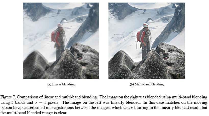 Benefits of Laplacian image compositing M. Brown and D. Lowe.