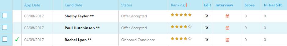 Candidate actions Viewing the list of candidates can be accessed by clicking on the List option in the right-hand column: Candidate list - understanding the columns There are several columns on this