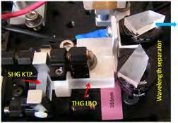 Figure 16 355nm converter set-up using SHG followed by a THG The wavelength separation is done via the