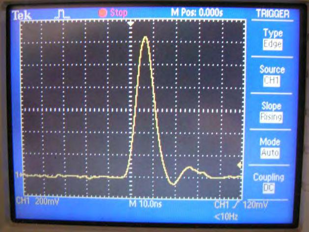 266nm Converter Figure 17 355nm converter pulse energy temporal pulse (9ns) The set-up for generating
