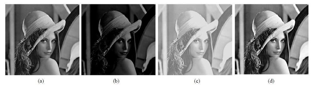 Figure-1. IQA measurement classifications [2]. Figure-2. (a) Original lenna image, (b) low contrast (dark) lenna image, (c) low contrast (bright) lenna image, (d) histogram equalized lenna image [4].