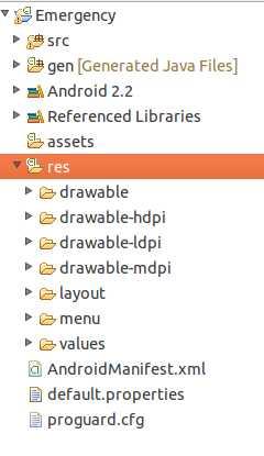 Resources src: project source and business logic; gen: auto generated file drawablex: images and external sources.