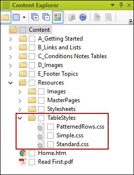 4. Now delete the TableStylesheets subfolder, which no longer has