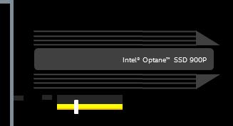Intel Optane technology for client configurations Intel optane