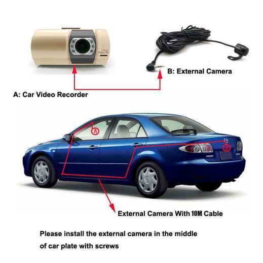 Operation Guide I. Installing the Dash Cam 1. Power off the automobile engine. 2. Insert the TF card into the TF card slot.