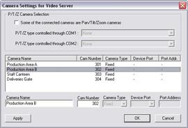 Default Ftp Port When selected, FTP traffic to the device will go through the default port, port 21.
