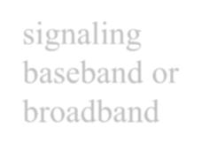 10BaseT -- twisted pair (most widely used today, 100m) 10BaseF -- fiber optics 10Broad36 -- broadband (only 802.