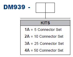 Introduction SECTION 1: OVERVIEW This document contains information on the operation, installation and maintenance of the DM939 series connector protector installation kit and included tools for use