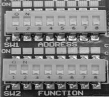 SERIAL Configuration: All SERIAL configurations are done via two banks of DIP switches SW1 and SW2. The switches are located on the communications board just above the main circuit board.