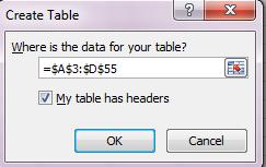Tables A table is a section of rows and columns within a spreadsheet that Excel treats as an independent data set.