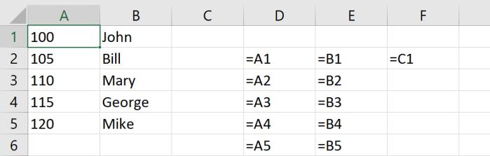 Absolute References Make Absolute Written As Result Column $A1 Column A will be made absolute and the formula will always reference the value in column A.