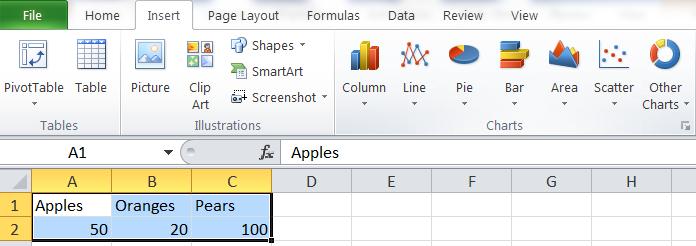 A not so basic tool: Charts & Graphs Lastly Excel has a very easy to use chart / graph feature.