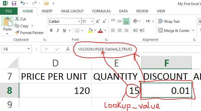 _num = The column number here is column 2 of the discount datas 30 range_lookup = the range_lookup is TRUE.