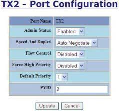 Select Port 02 and change the PVID to 2,