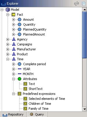 Page 104 / 213 instantolap User Manual 2.7.0 the further sections with the outer blocks, inner blocks, pivot tables and comments.