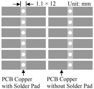 See Figure 11 and 12, it is recommended to use large copper fills for VPS, LDC, and the LDA pins, and other pins if possible, to decrease the thermal resistance between the module and the supporting