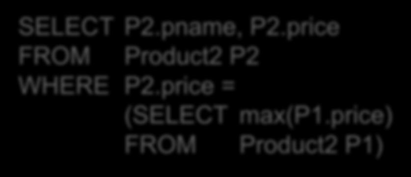 Witnesses: simple (4/4) 315 Q: Find the most expensive product + its price (Finding the maximum price alone would be easy) Our Plan: 1. Compute max price in a subquery 2.