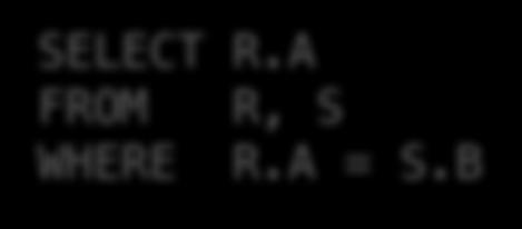 An example of SQL semantics A 1 3 B C 2 3 3 4 3 5 Cross Product SELECT R.A FROM R, S WHERE R.A = S.