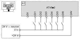 Switch Set to SRC (Source) Position Using the Output Power Supply for the Digital Inputs Switch Set to SRC