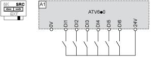 Connections and Schema Sink / Source Switch Configuration The switch is used to adapt the operation of the