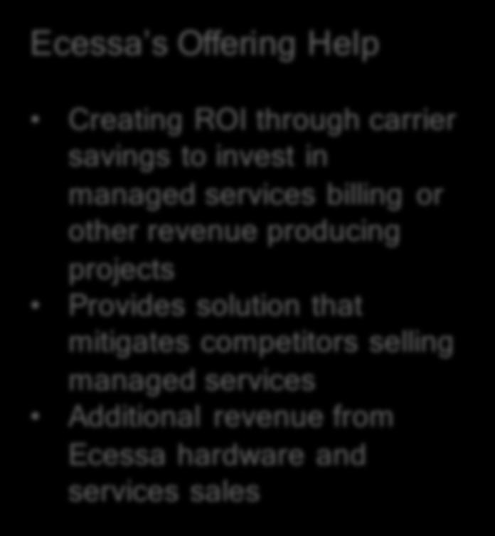 business downtime as a result of cloud and carrier disruptions Ecessa s Offering Help Creating ROI through carrier savings to invest in managed services