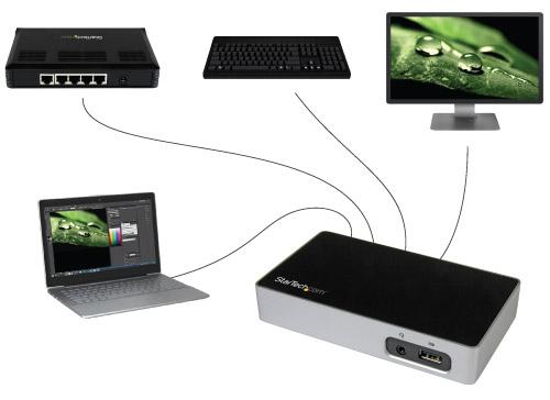 Compact design maximizes your available space If you re running out of physical workspace, this USB 3.0 (also known as USB 3.1 Gen 1-5Gbps) docking station can help.