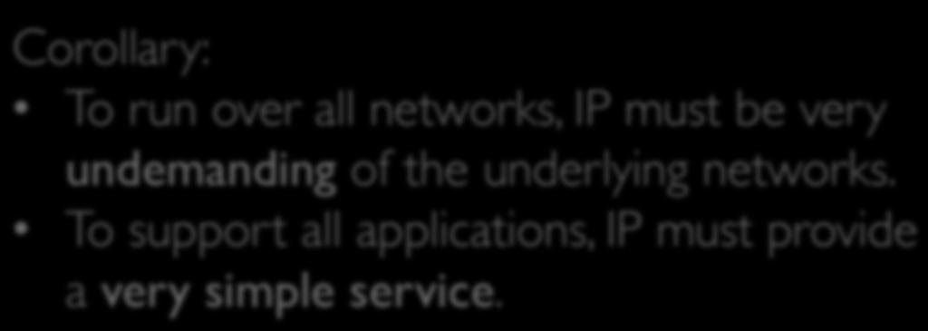 IP unifies the architecture of the network! of networks a very simple service. email WWW phone...! SMTP HTTP RTP...! IP!