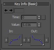 If all is well, you will be able to see the rollout labeled "Key Info (Basic)" This is where we will do all of our changes to the tangents.