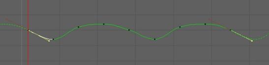 This will give us a dotted line either side of our key frames to show us how the value will continue. At the moment our loop has this step or kink at the beginning.
