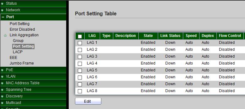 LACP: LACP is IEEE Standard, When LACP mode is set on both sides of the switch, both ports will check whether joining LAG group through the query, if both used LACP mode then enable LACP function,
