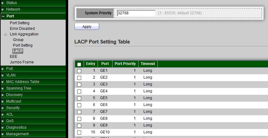 5.3.3 LACP The LACP can aggregate multiple Ethernet ports together to form a logical aggregation group.