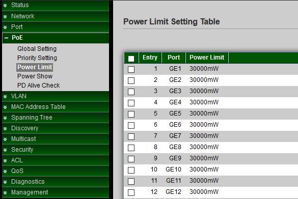 6.3 Power Limit Administrator can set