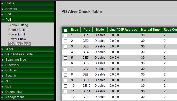 6.5 PD Alive Check The function can detection PD device whether