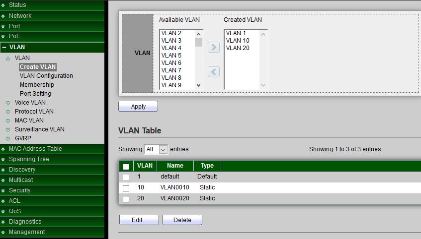 7. VLAN Administrator can set IEEE 802.1q Tag Based VLAN or Port Based VLAN. System default is VLAN1 Port based (PVID). 7.