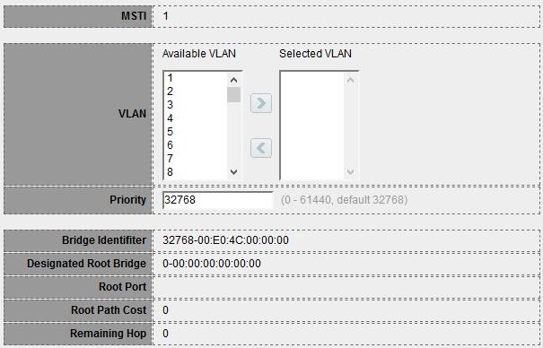And instance has its own VLAN and port state, can independently set the priority of each port. MSTI: Select the MSTP instance to be configured.