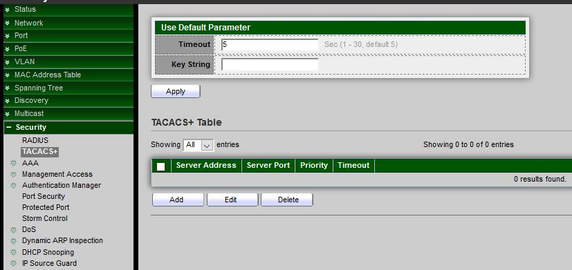 12.2 TACACS+ Administrator can be configuration TACACS+ to connection TACACS+ Server to provide authentication and authorization for all devices in the organization.