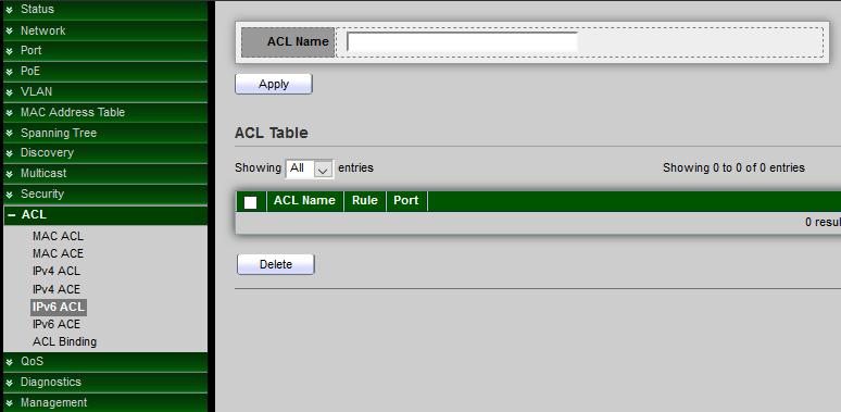 13.5 IPv6 ACL Use the IPv6 Based ACL page to create IPv6-based ACLs, which