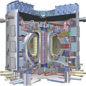 acceleration needed for integrated fusion simulation with a