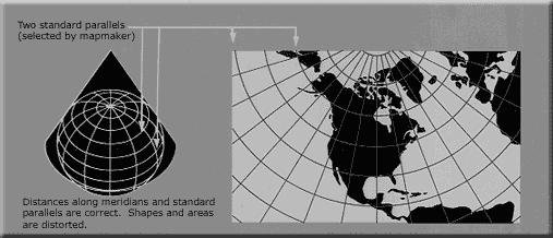 CONIC PROJECTIONS Globe is transferred onto a cone-shaped plane Tangent along