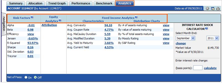 Click on an underlined return to view an itemized return research worksheet. Benchmark Tab Compares investment performance against industrystandard benchmarks or, if applicable, a static benchmark.