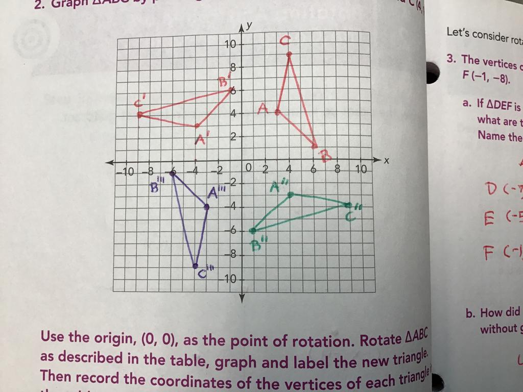 . Graph ABC b plotting the points A (3, ), B (, 1), and C (, 9). 0 Use the origin, (0, 0), as the point of rotation. Rotate ABC as described in the table, graph and label the new triangle.
