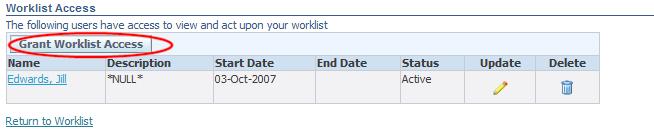 Sharing Worklists You can share you worklist with other members of your team, this is beneficial because you can see at an instant the status of a Purchase Order.