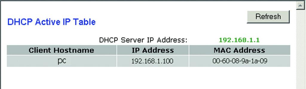 DHCP Clients Table Click the DHCP Clients Table button to show the current DHCP Client data. (This data is stored in temporary memory and changes periodically.