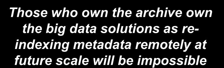 Metadata Challenges Those who own the archive own the big data